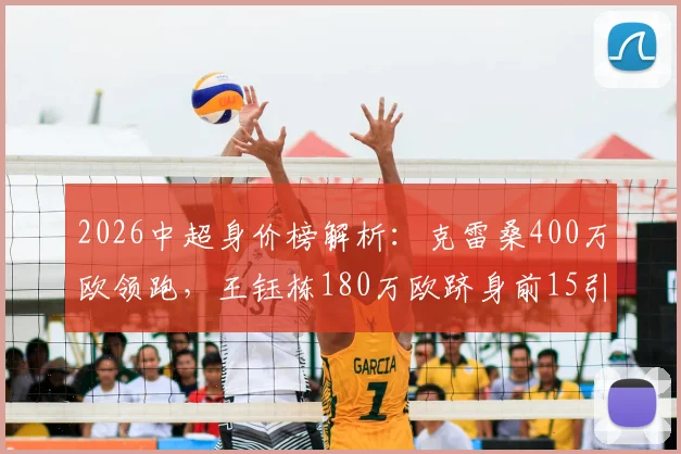 2026中超身价榜解析：克雷桑400万欧领跑，王钰栋180万欧跻身前15引关注，附本土球员排名及未来潜力分析