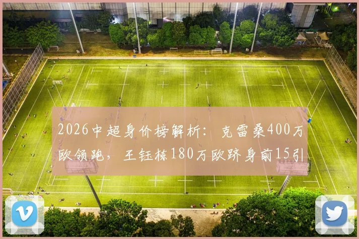 2026中超身价榜解析:克雷桑400万欧领跑,王钰栋180万欧跻身前15引关注,附本土球员排名及未来潜力分析